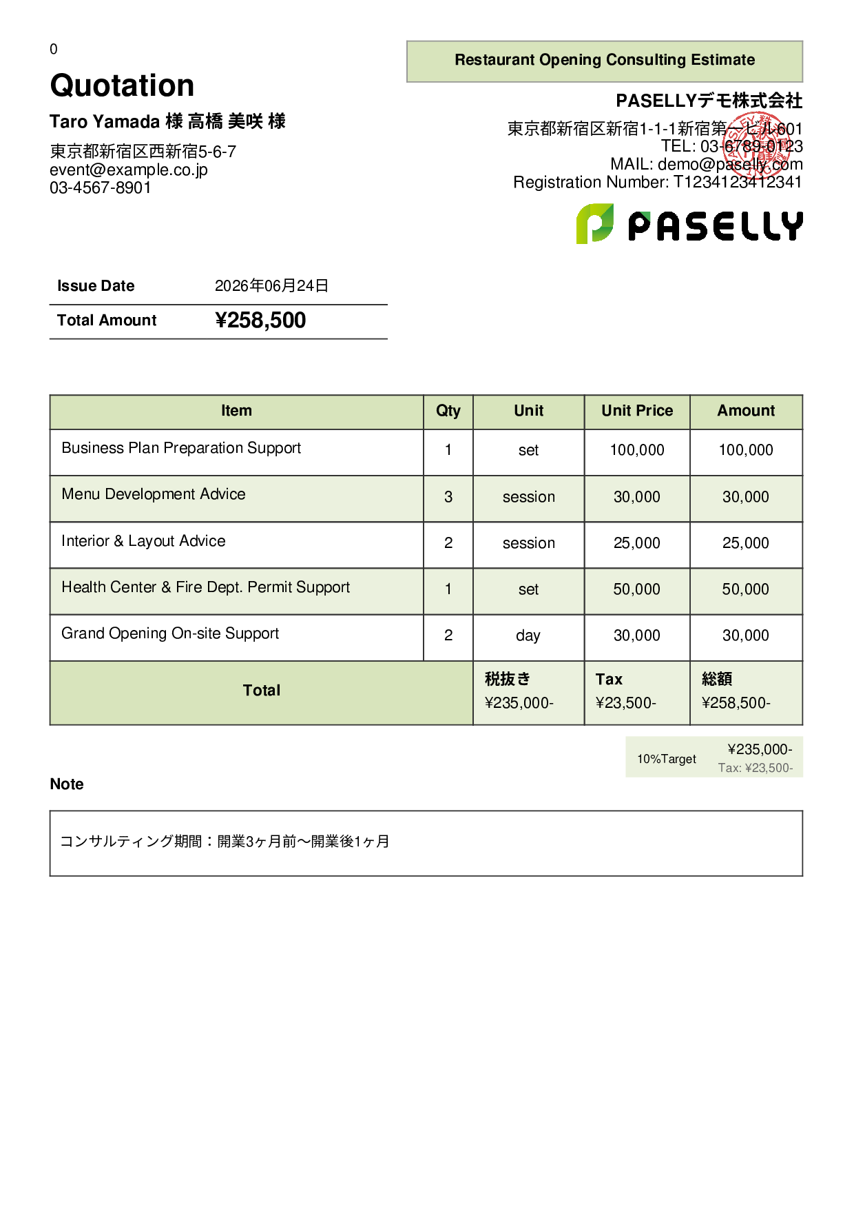 Restaurant Opening Consulting Estimate - Panel