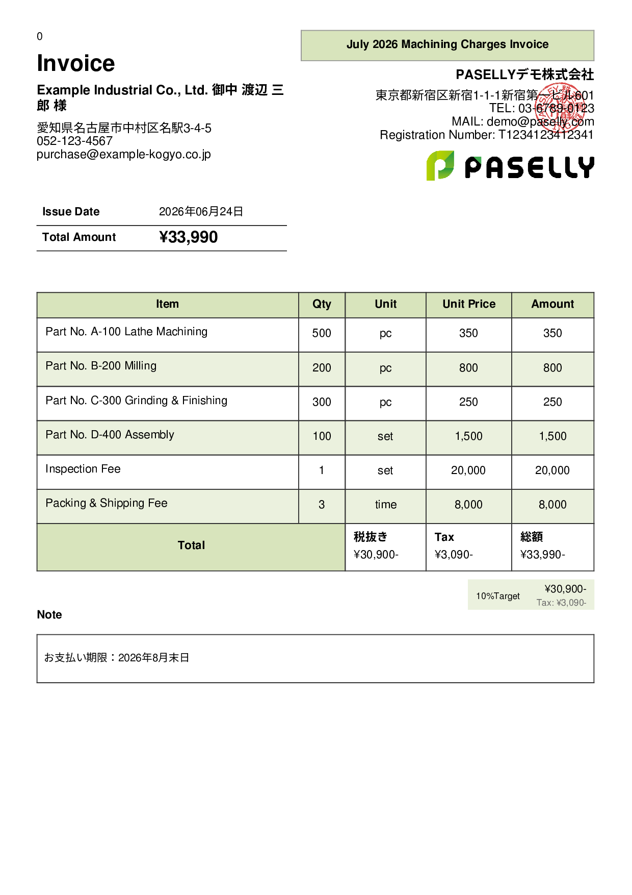 Monthly Machining Invoice for Manufacturing - Panel