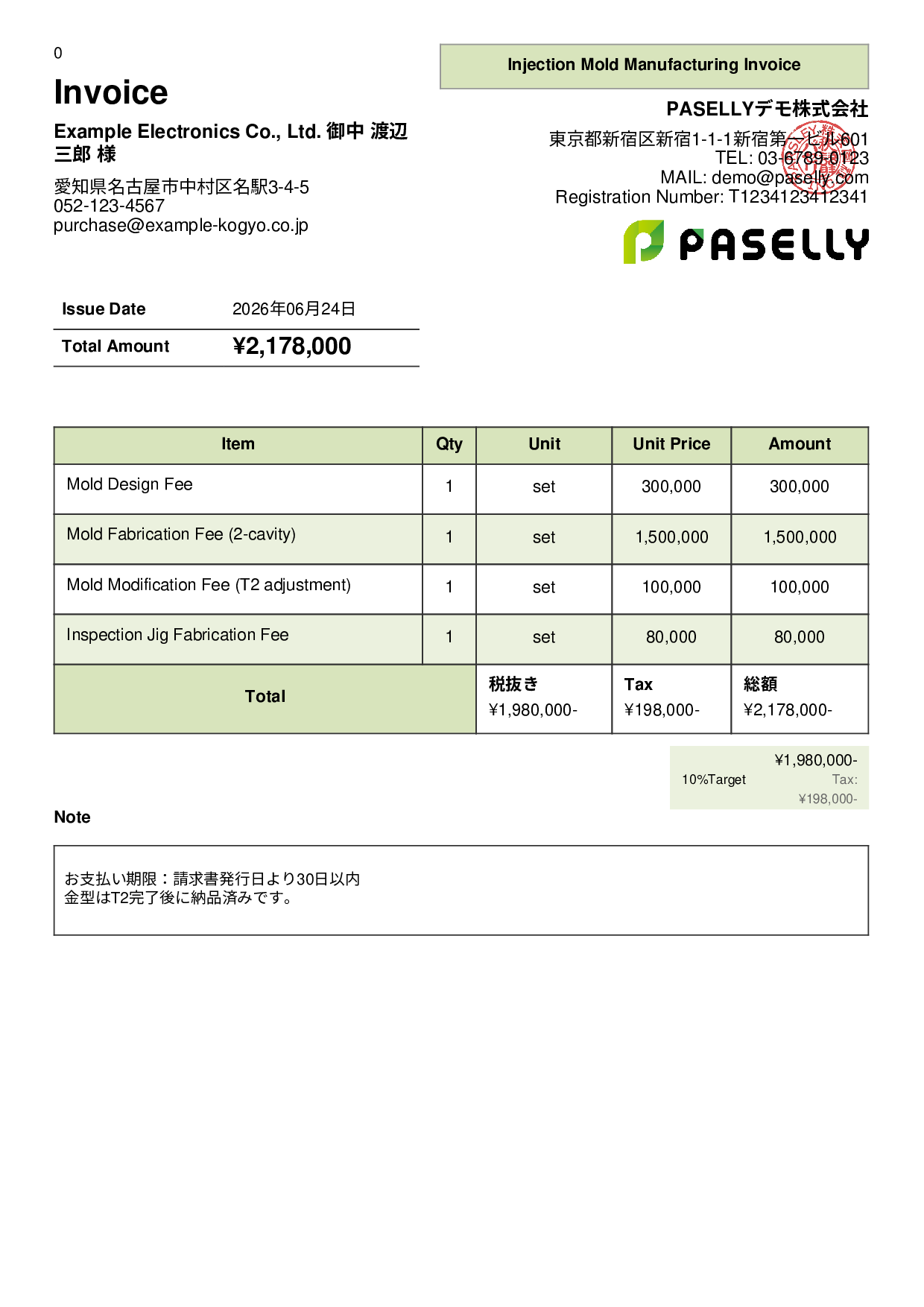 Mold Manufacturing Invoice - Panel