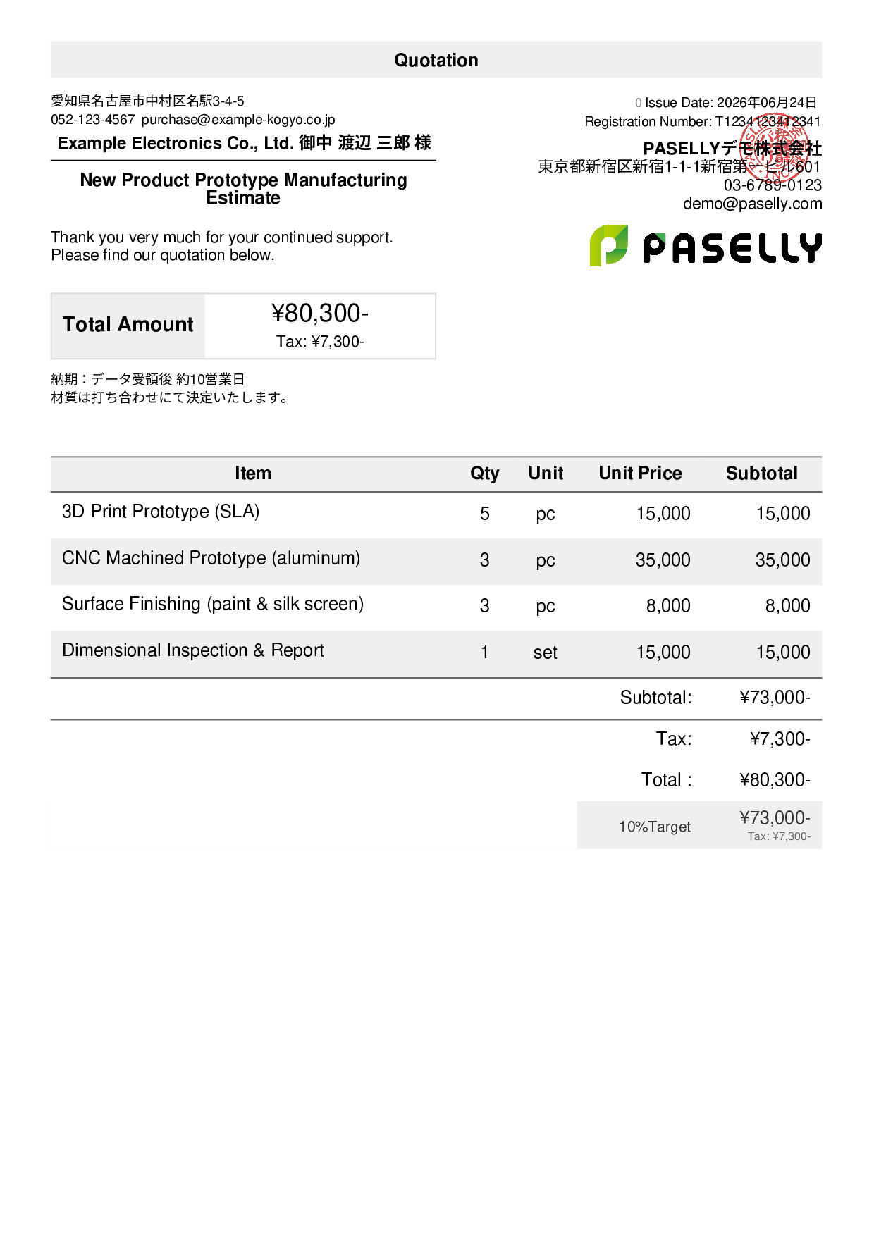 Prototype Manufacturing Estimate