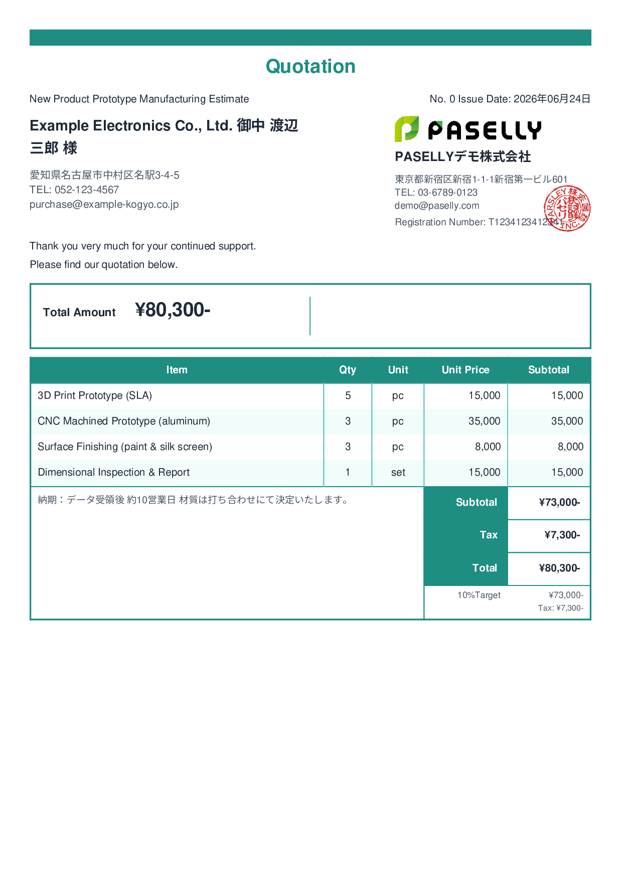 Prototype Manufacturing Estimate - Standard 2