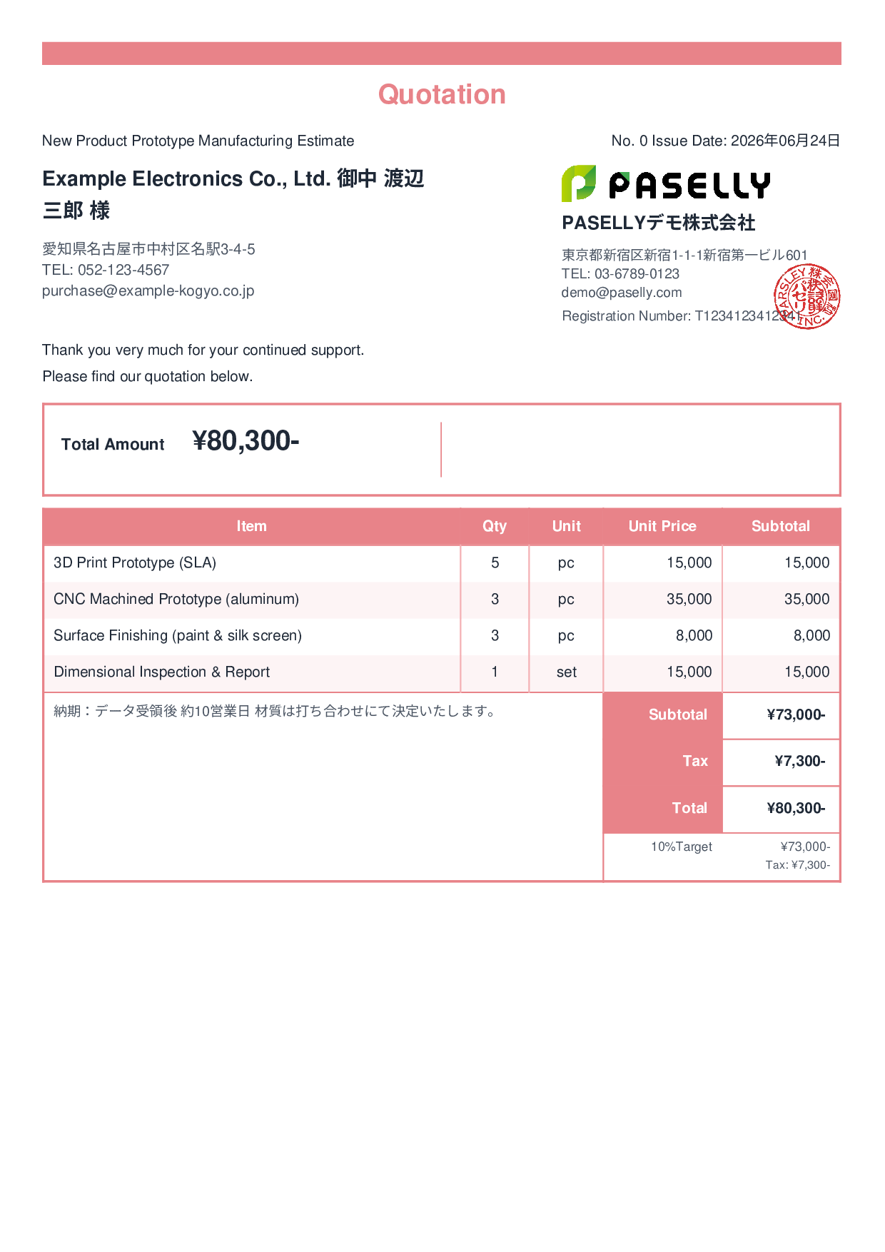 Prototype Manufacturing Estimate - Standard 2