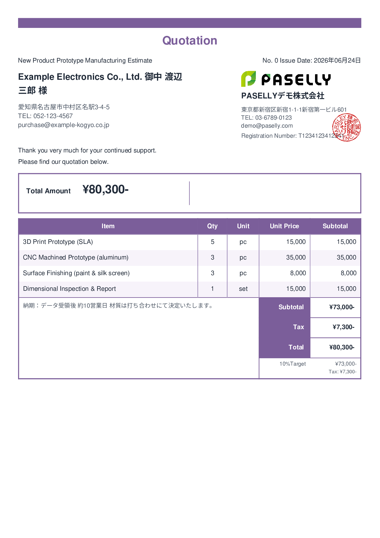 Prototype Manufacturing Estimate - Standard 2