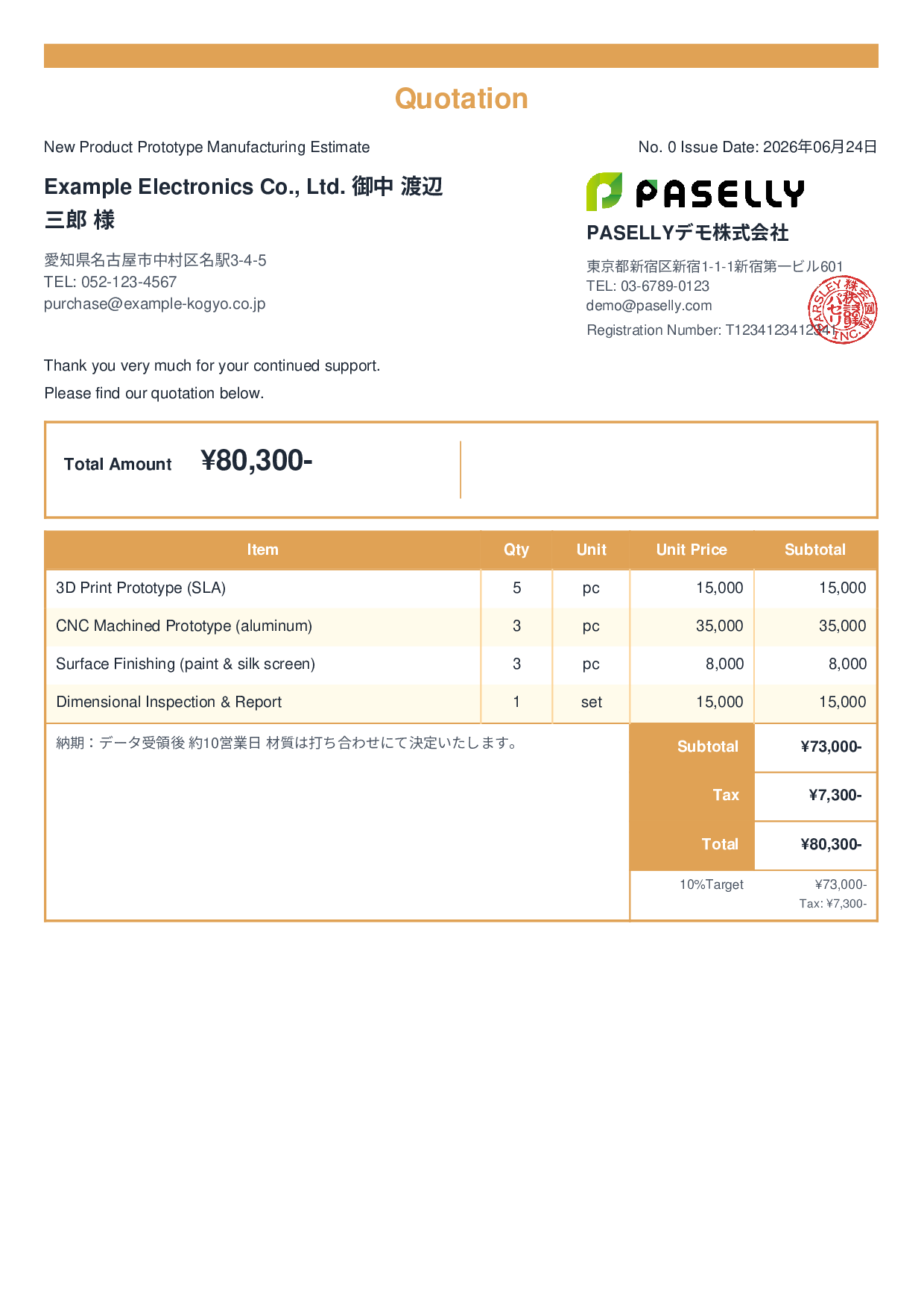 Prototype Manufacturing Estimate - Standard 2