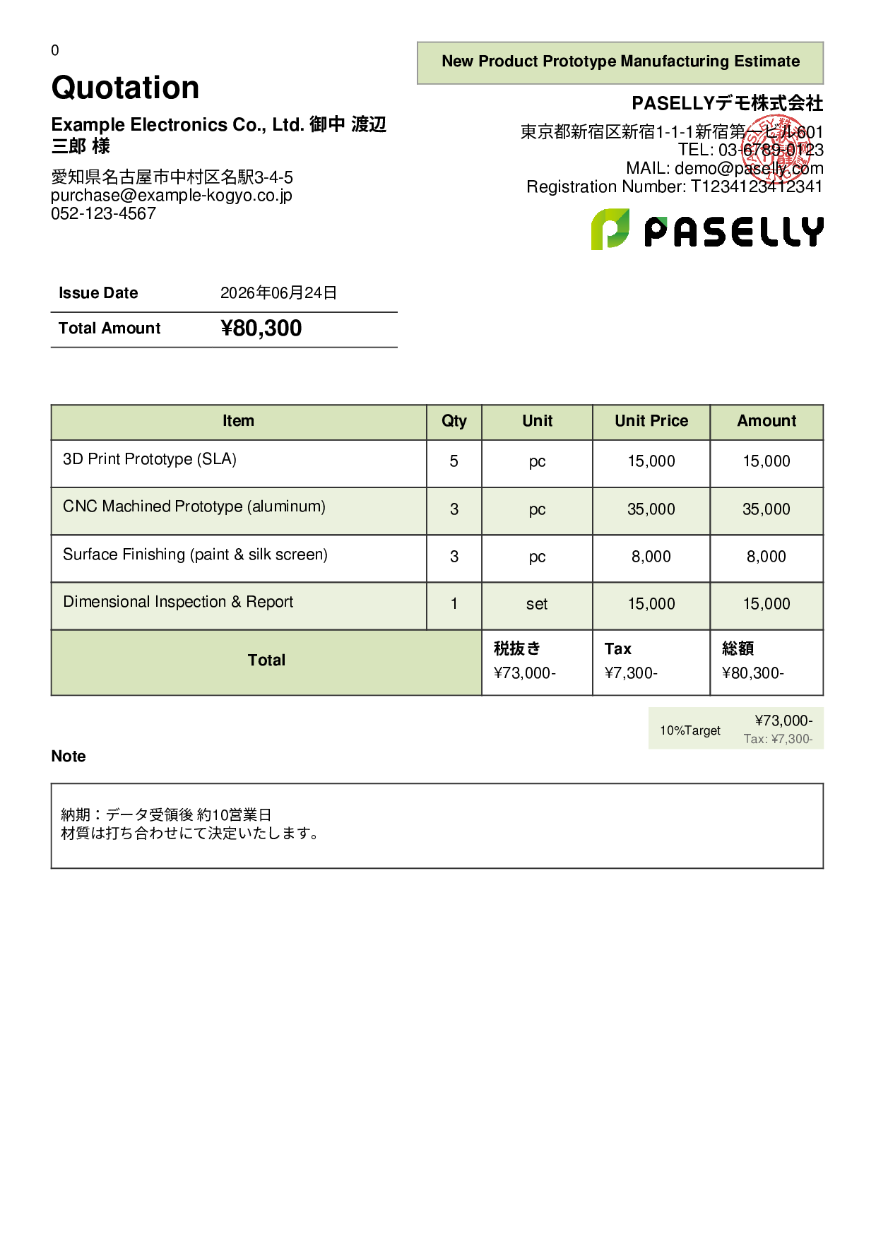 Prototype Manufacturing Estimate - Panel