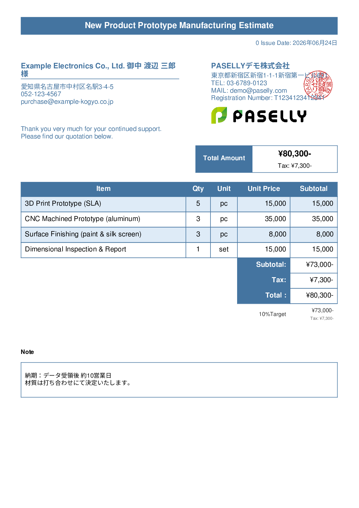 Prototype Manufacturing Estimate - Title Banner