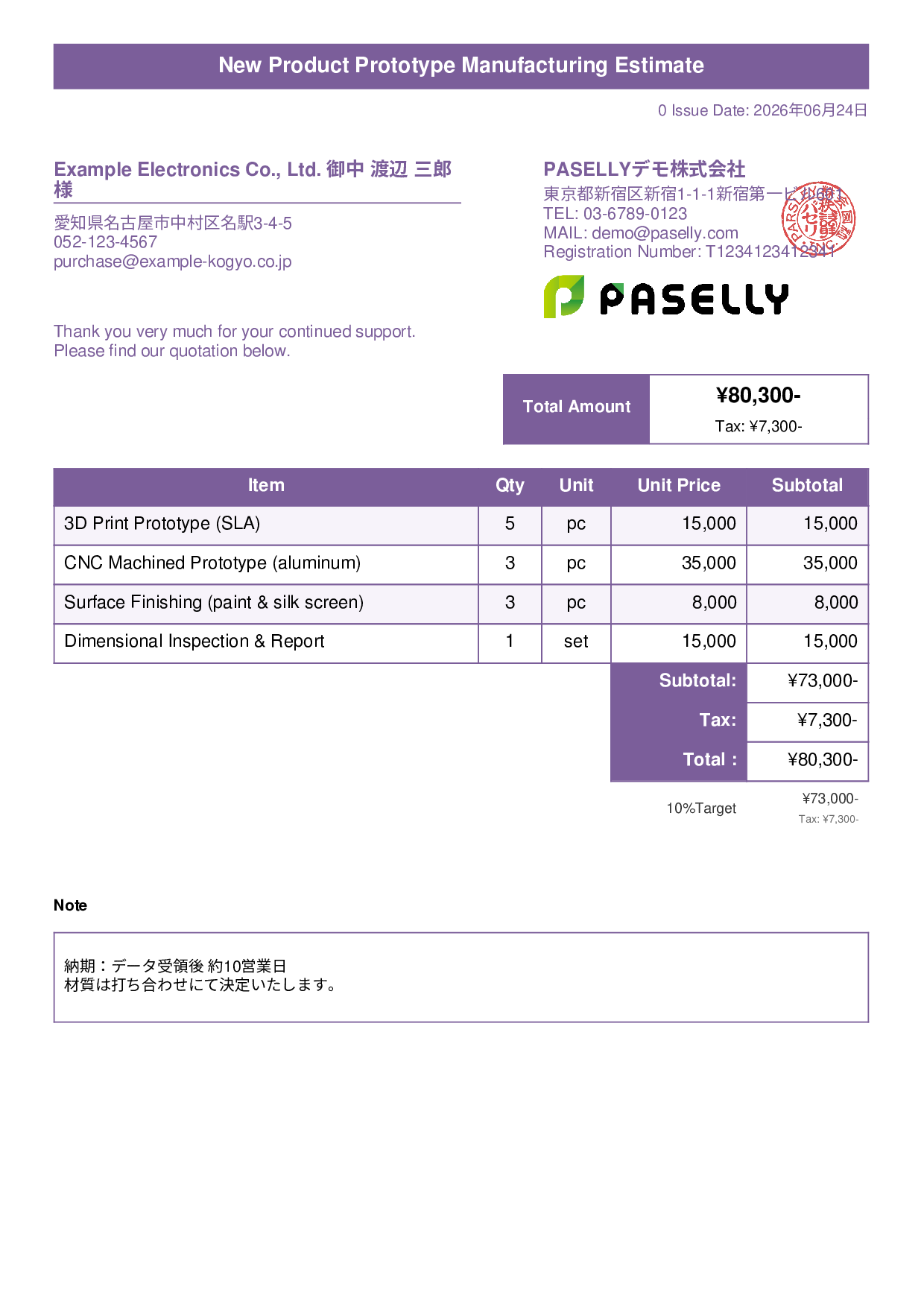 Prototype Manufacturing Estimate - Title Banner