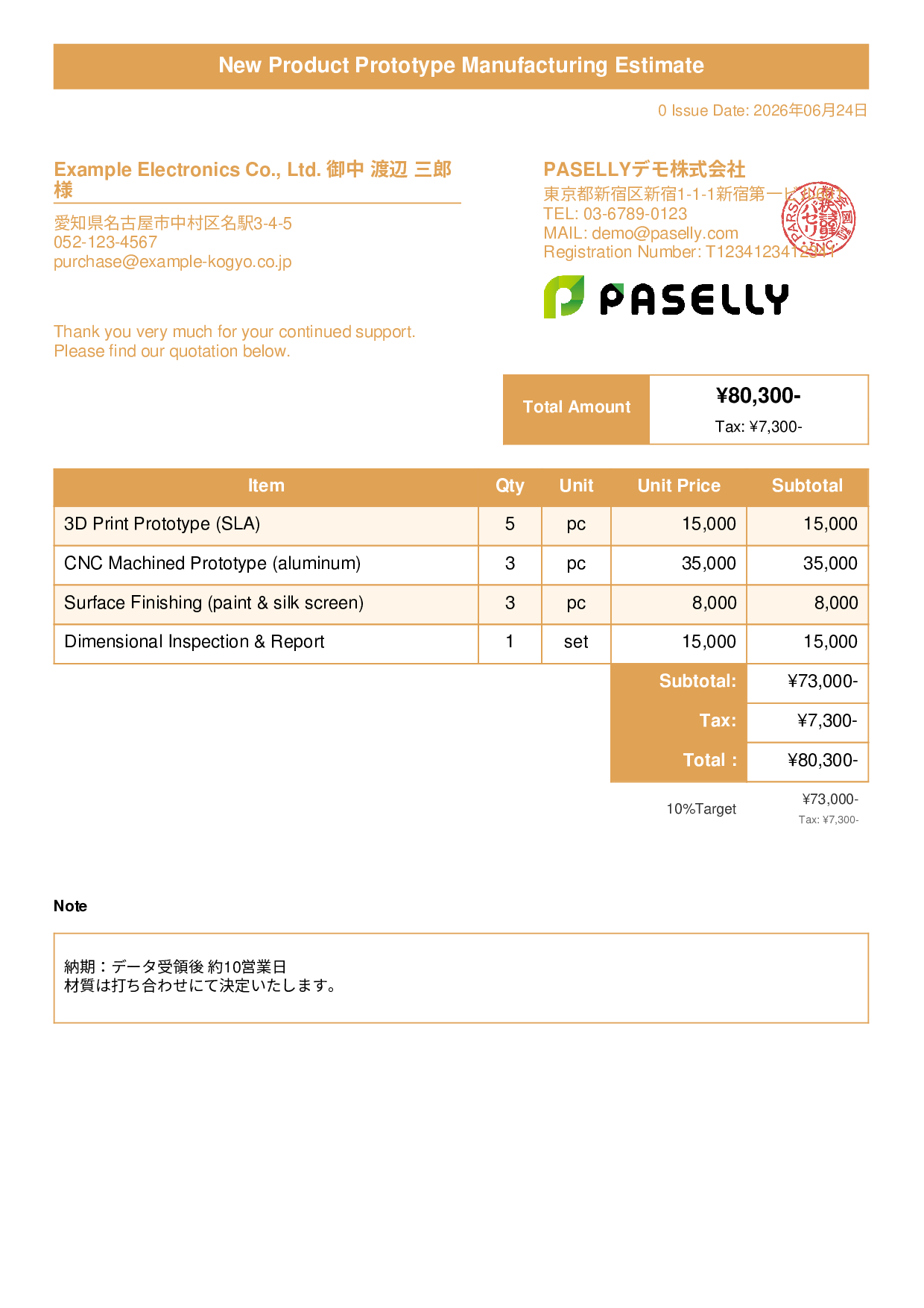Prototype Manufacturing Estimate - Title Banner