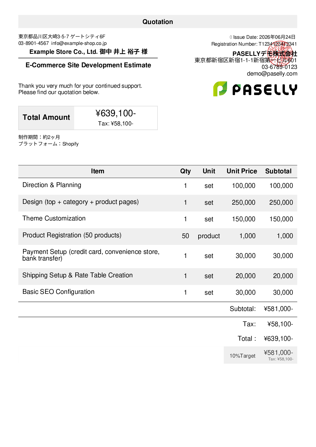 E-Commerce Site Development Estimate