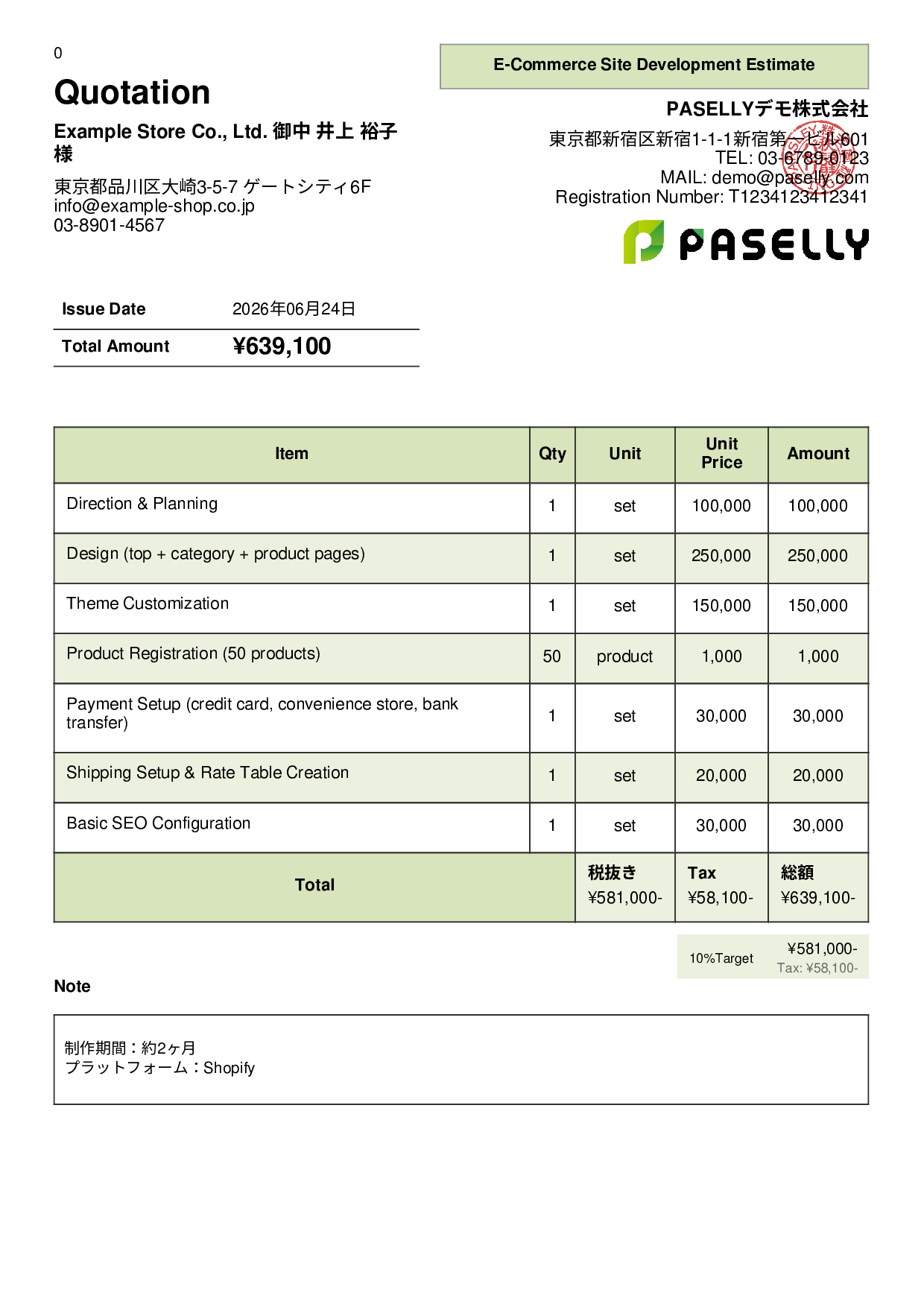 E-Commerce Site Development Estimate - Panel