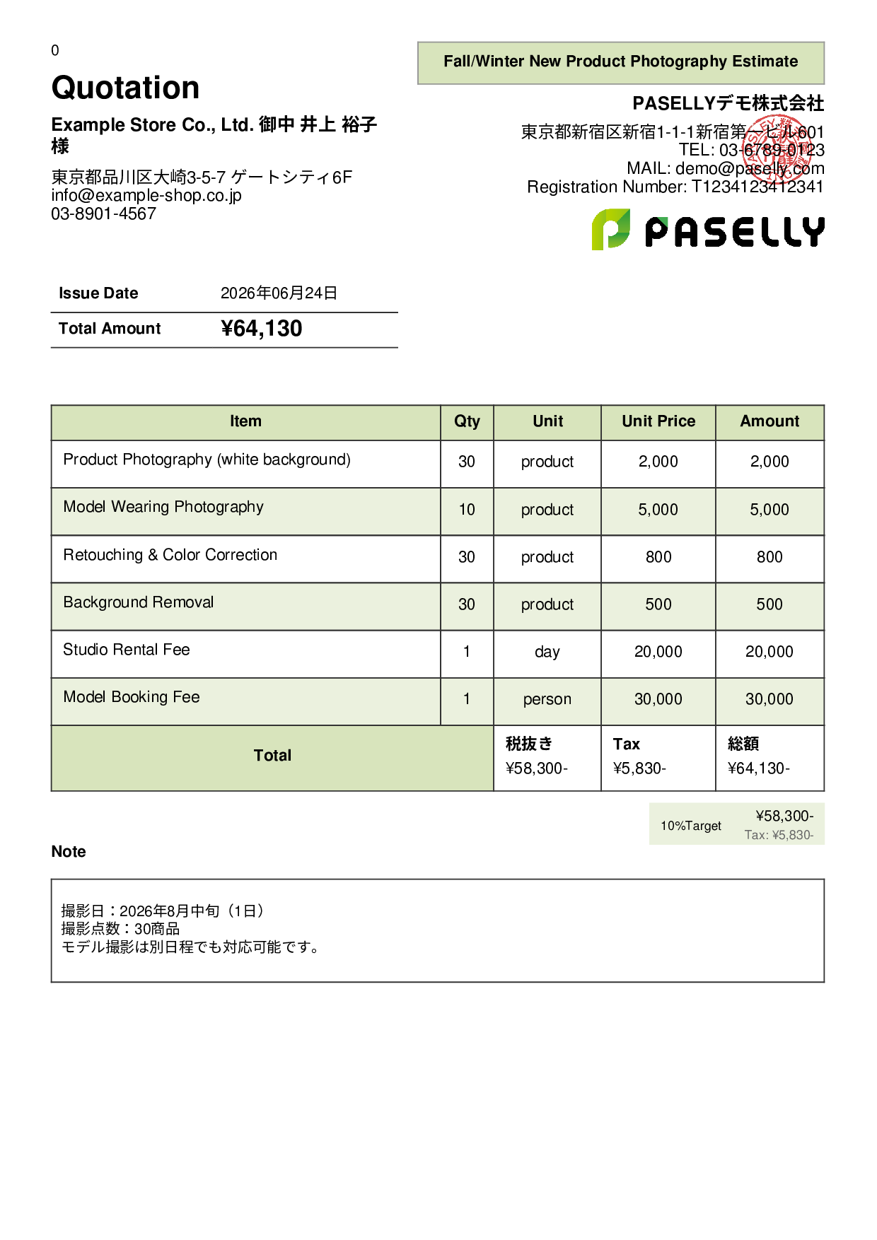 E-Commerce Product Photography Estimate - Panel