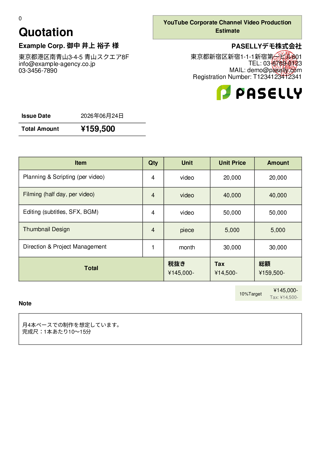 YouTube Video Production Estimate - Panel