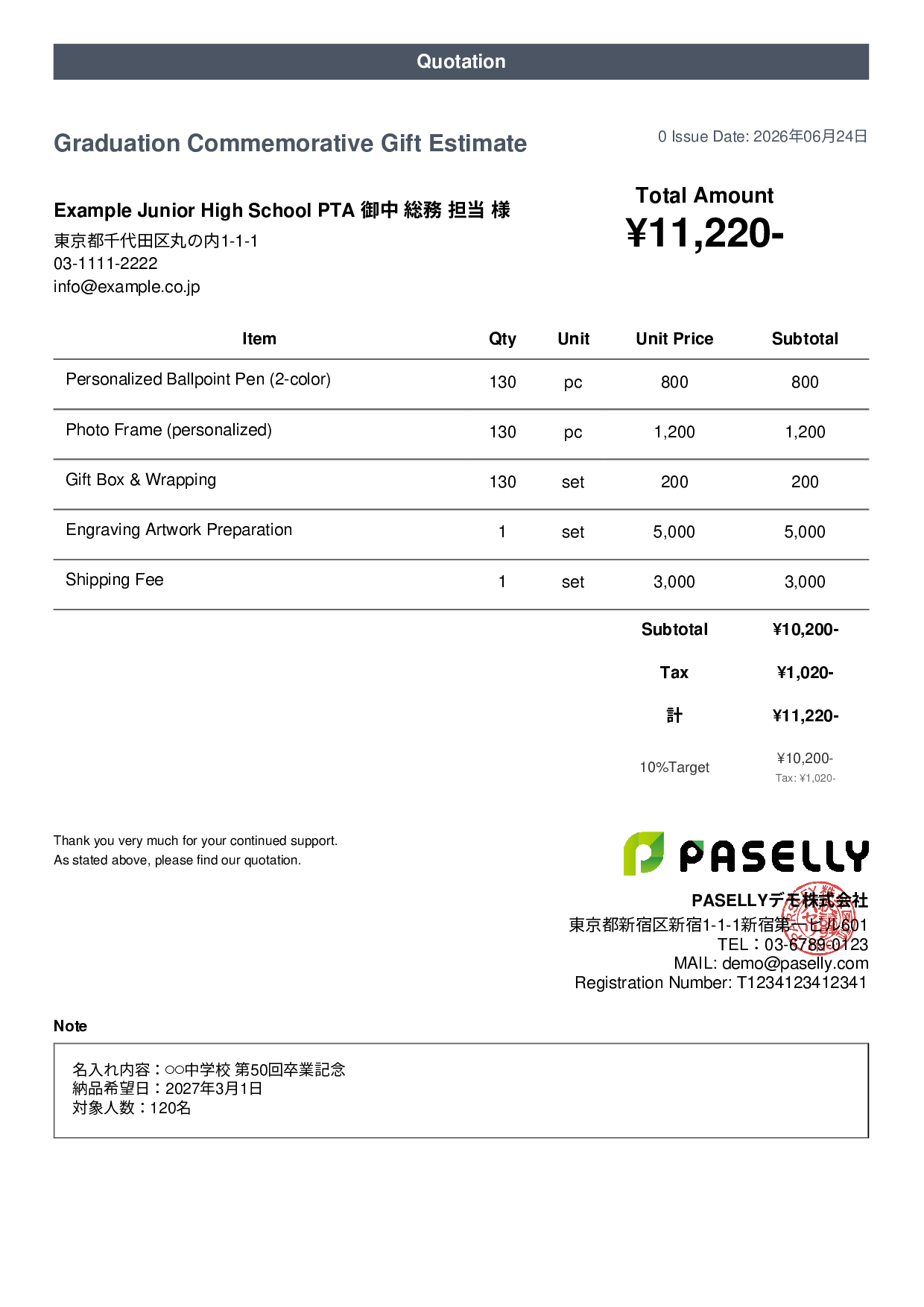 Graduation & Entrance Ceremony Gift Estimate
