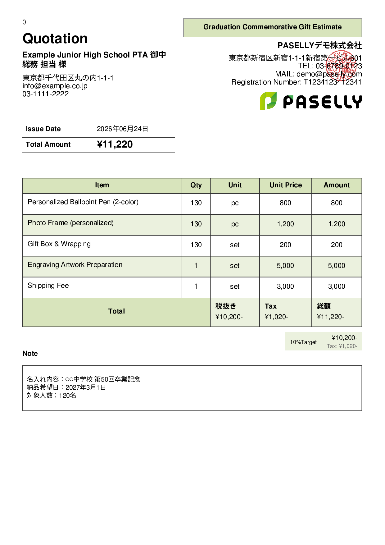 Graduation & Entrance Ceremony Gift Estimate - Panel