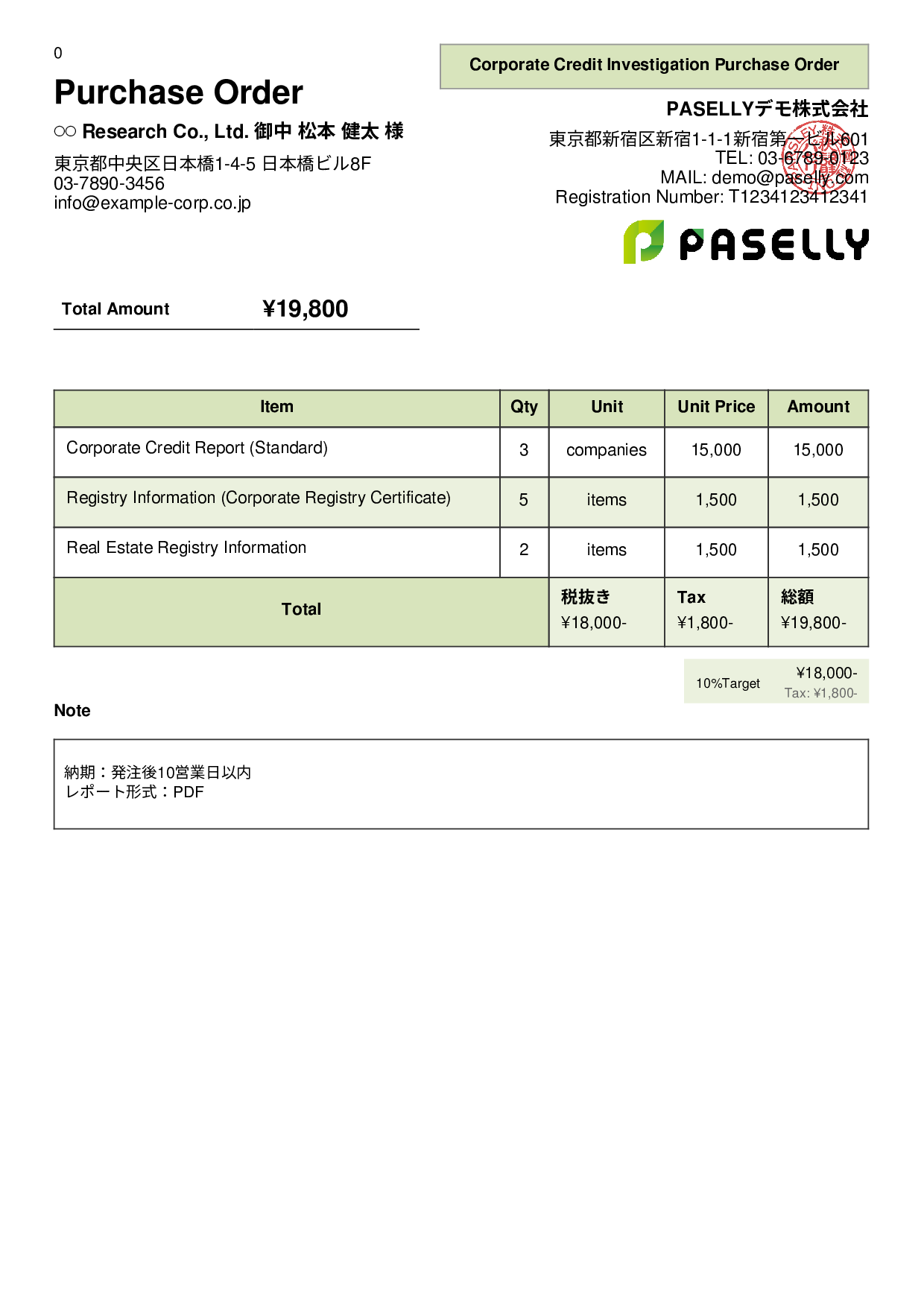 Professional Services Research Purchase Order - Panel