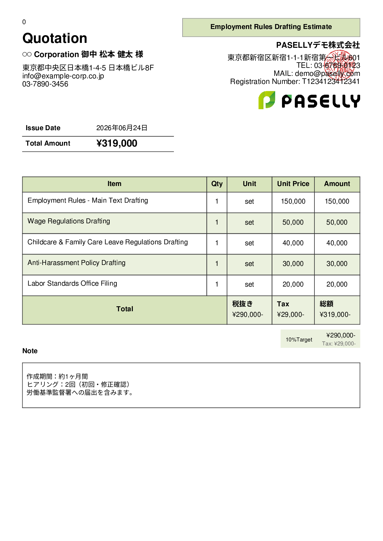 Labor Consultant Employment Rules Estimate - Panel