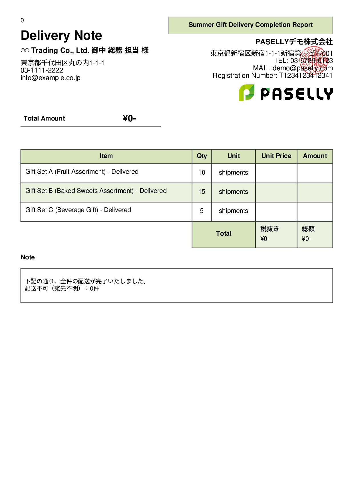 Summer Gift Delivery Completion Report (Delivery Note) - Panel