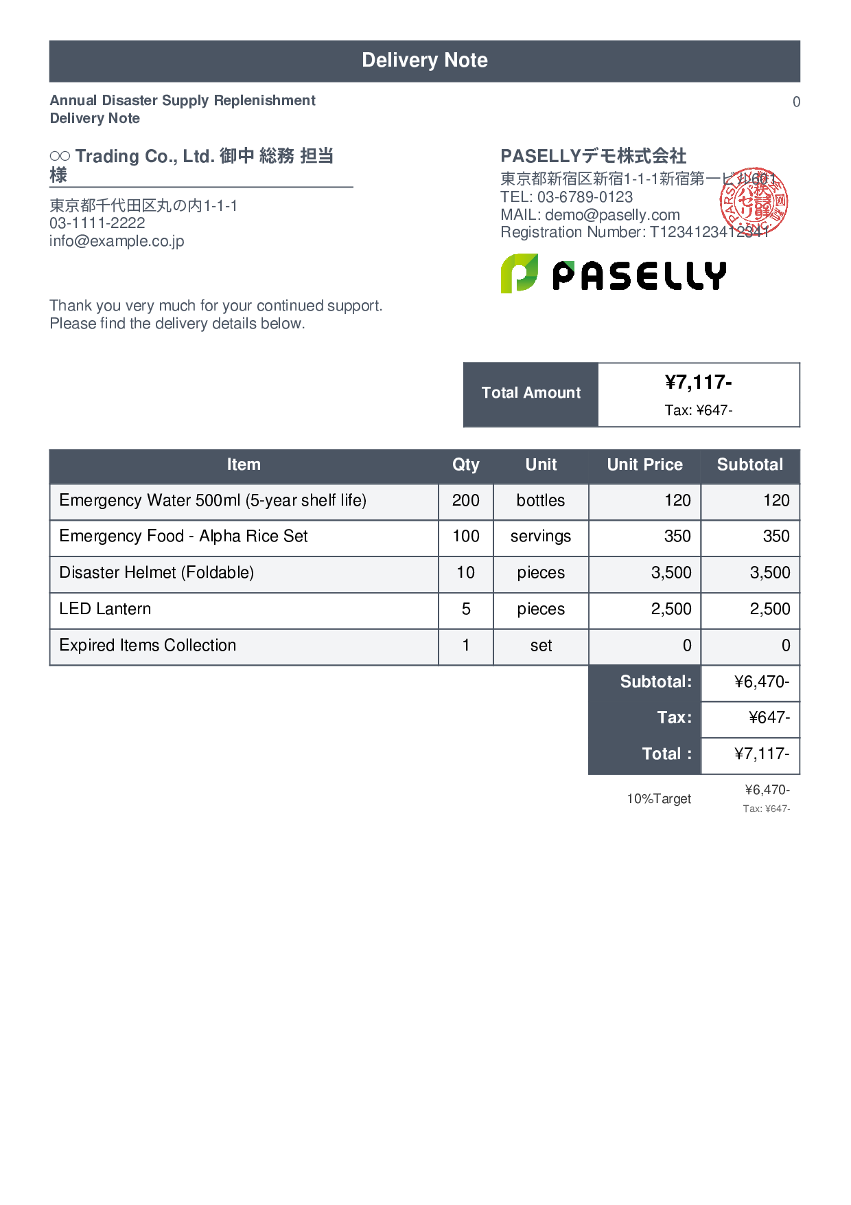 Disaster Preparedness Supplies Delivery Note - Standard 1