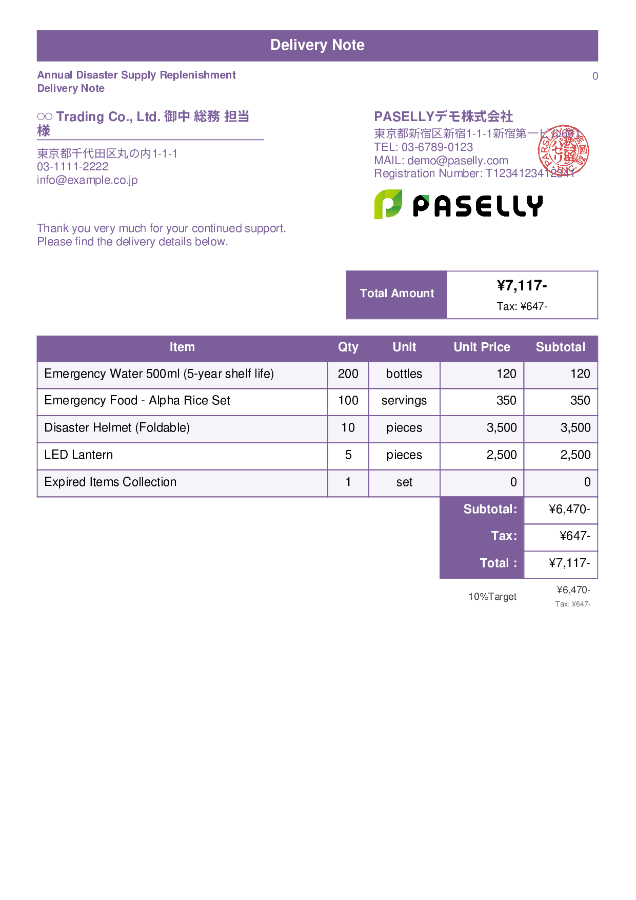Disaster Preparedness Supplies Delivery Note - Standard 1