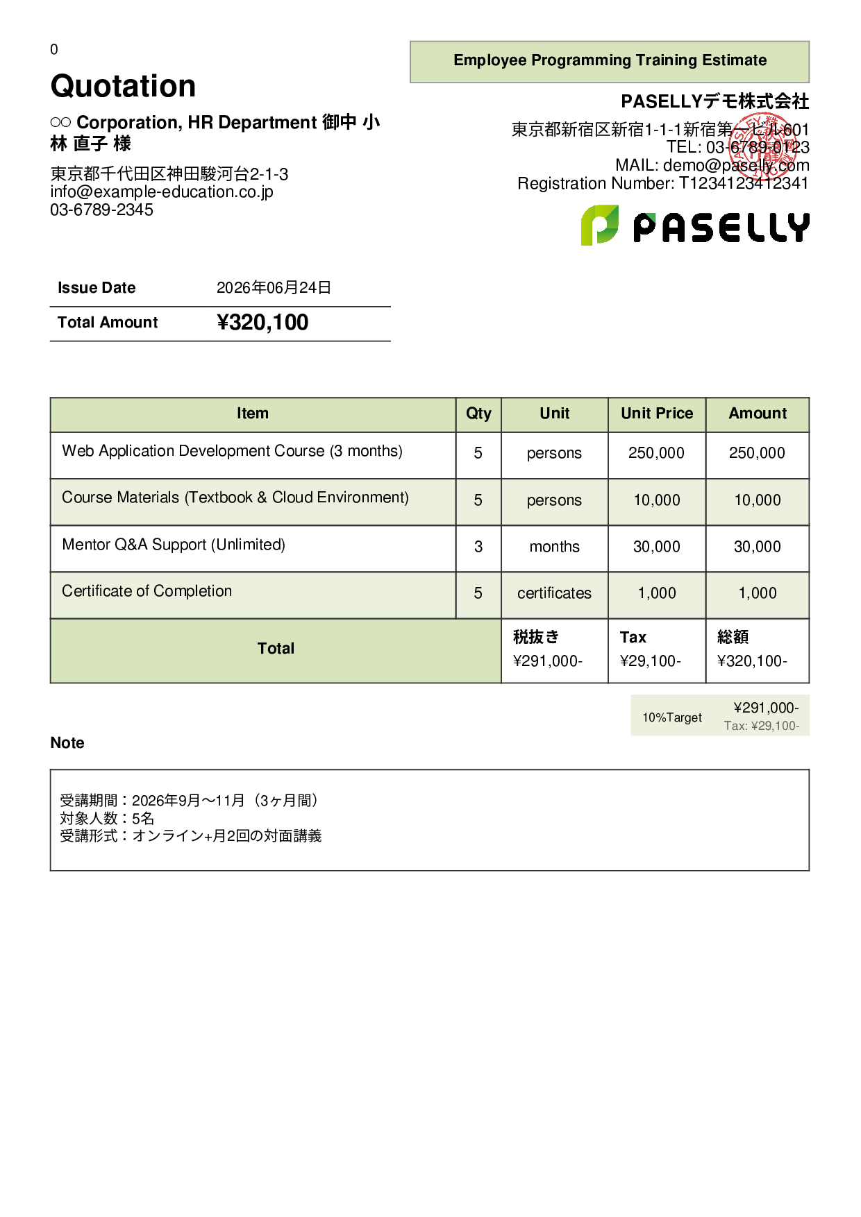 Programming School Estimate - Panel