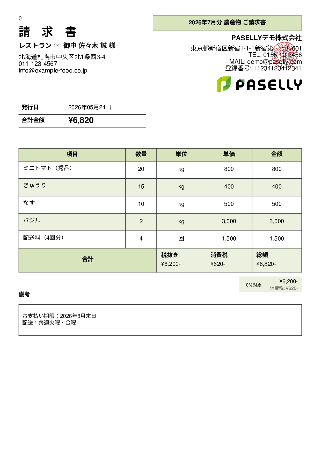 農産物 直売請求書 - パネル