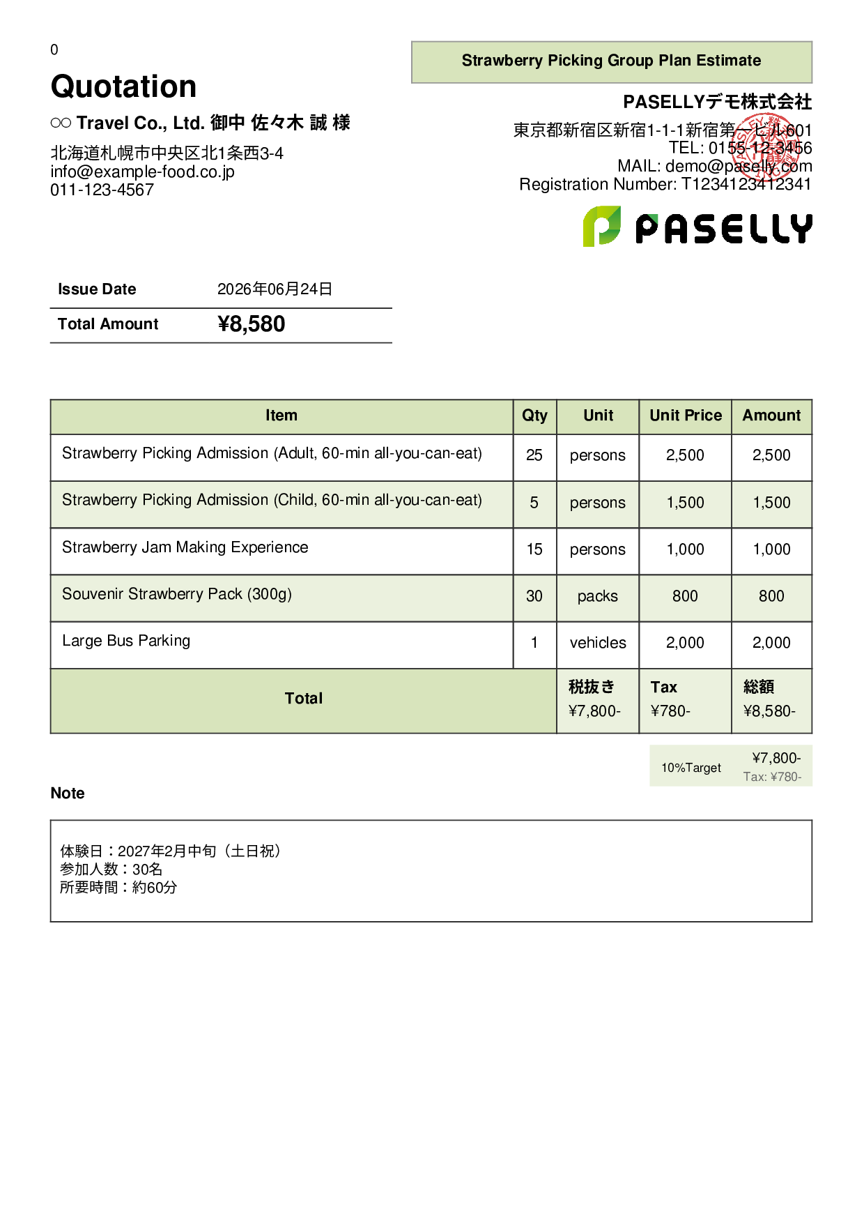 Agritourism Group Plan Estimate - Panel
