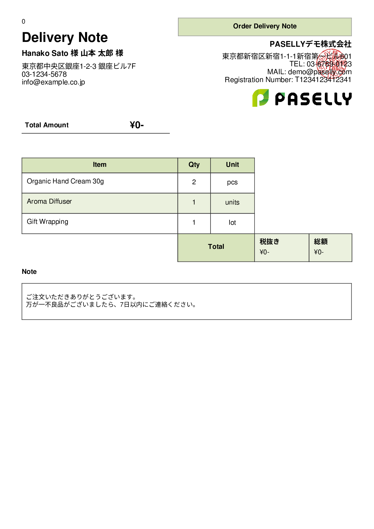 Delivery Note without Prices (Item List Only) - Panel