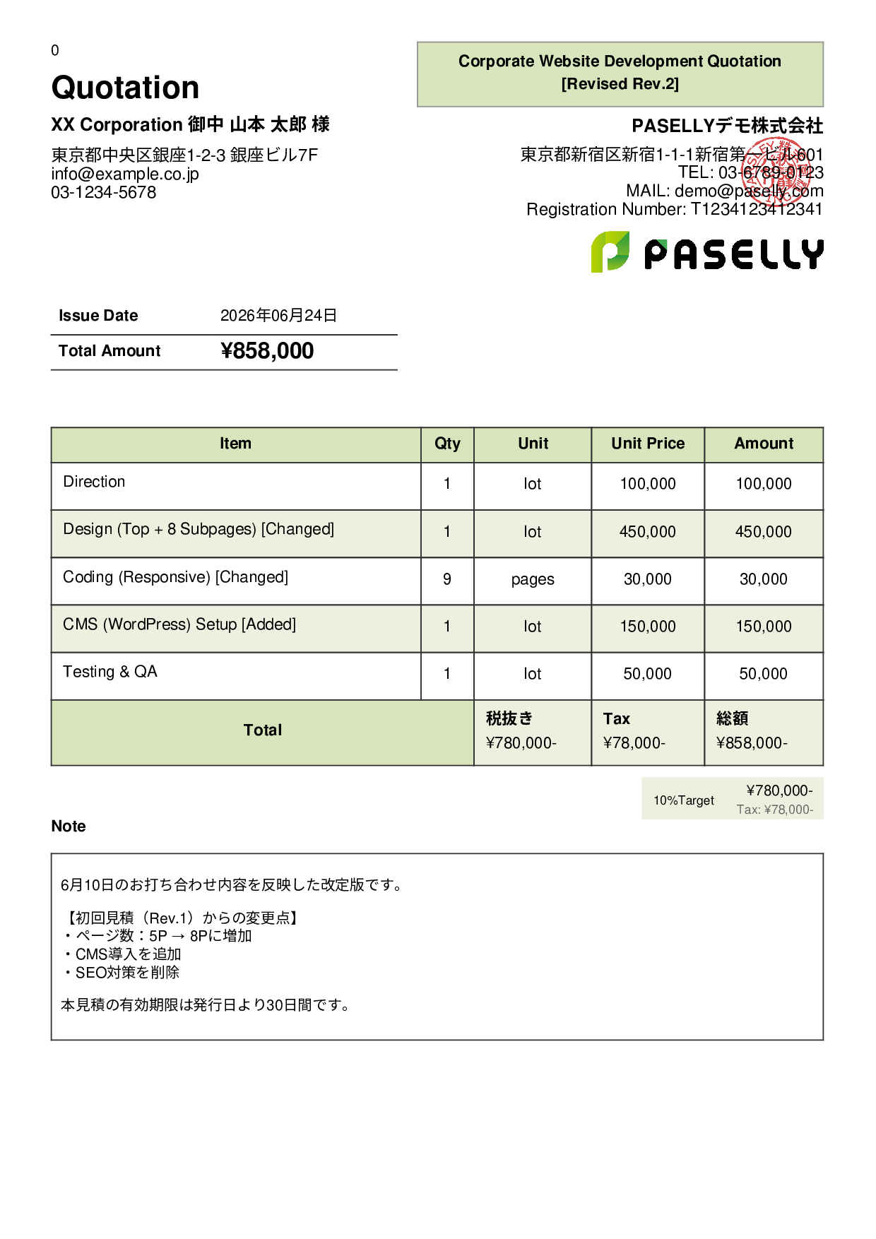 Revised Quotation (Re-Estimate) - Panel