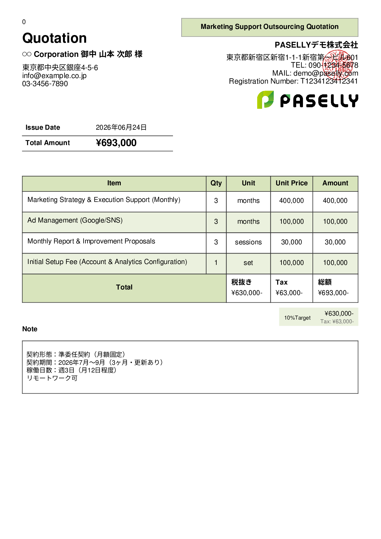 Outsourcing Contract Quotation - Panel
