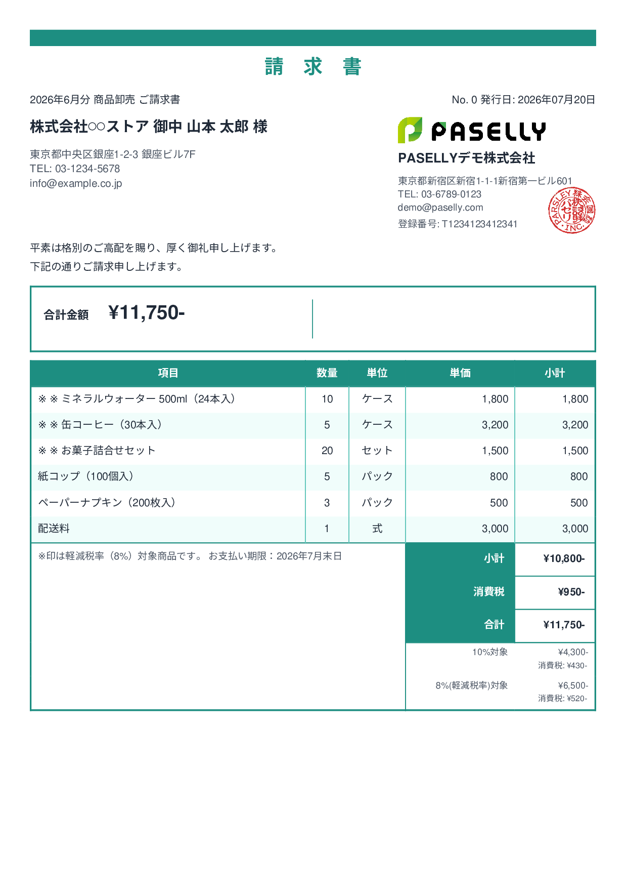 軽減税率（8%・10%混在）請求書 - スタンダード2