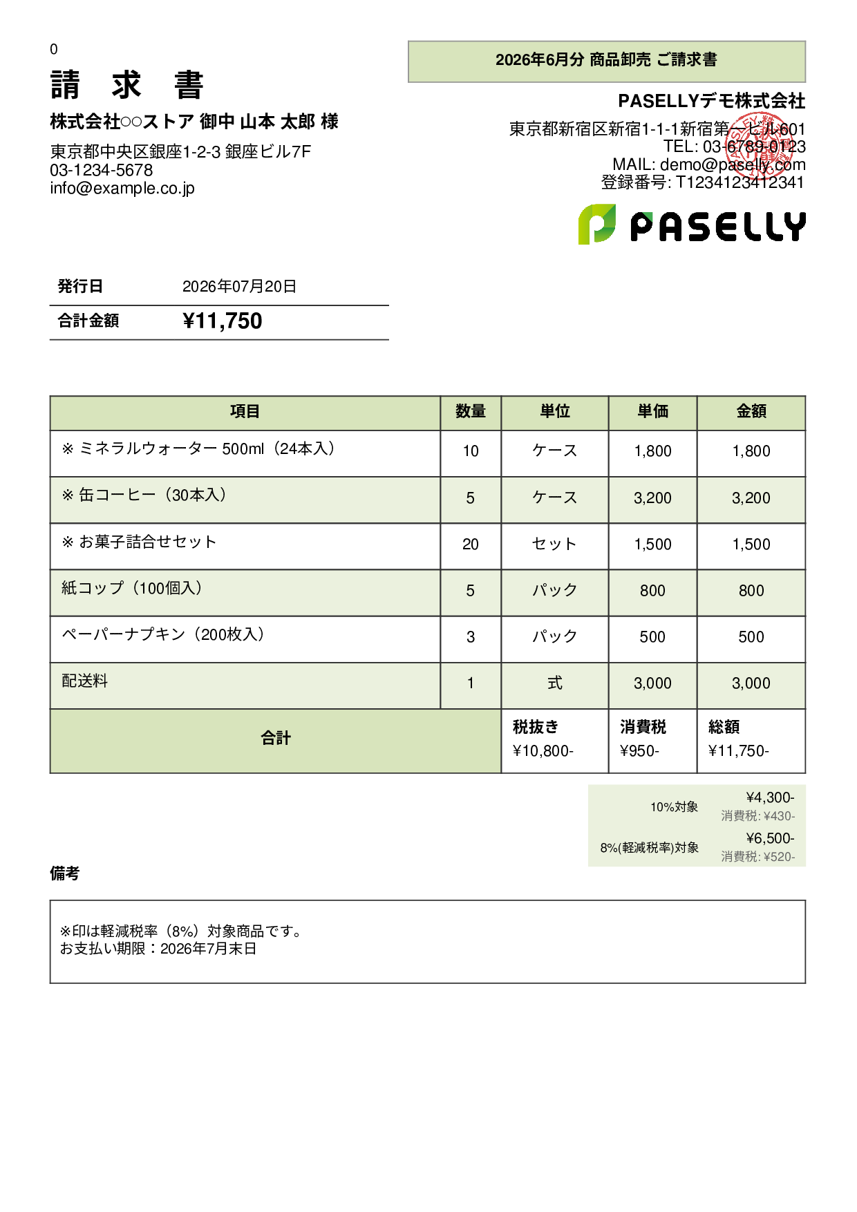 軽減税率（8%・10%混在）請求書 - パネル