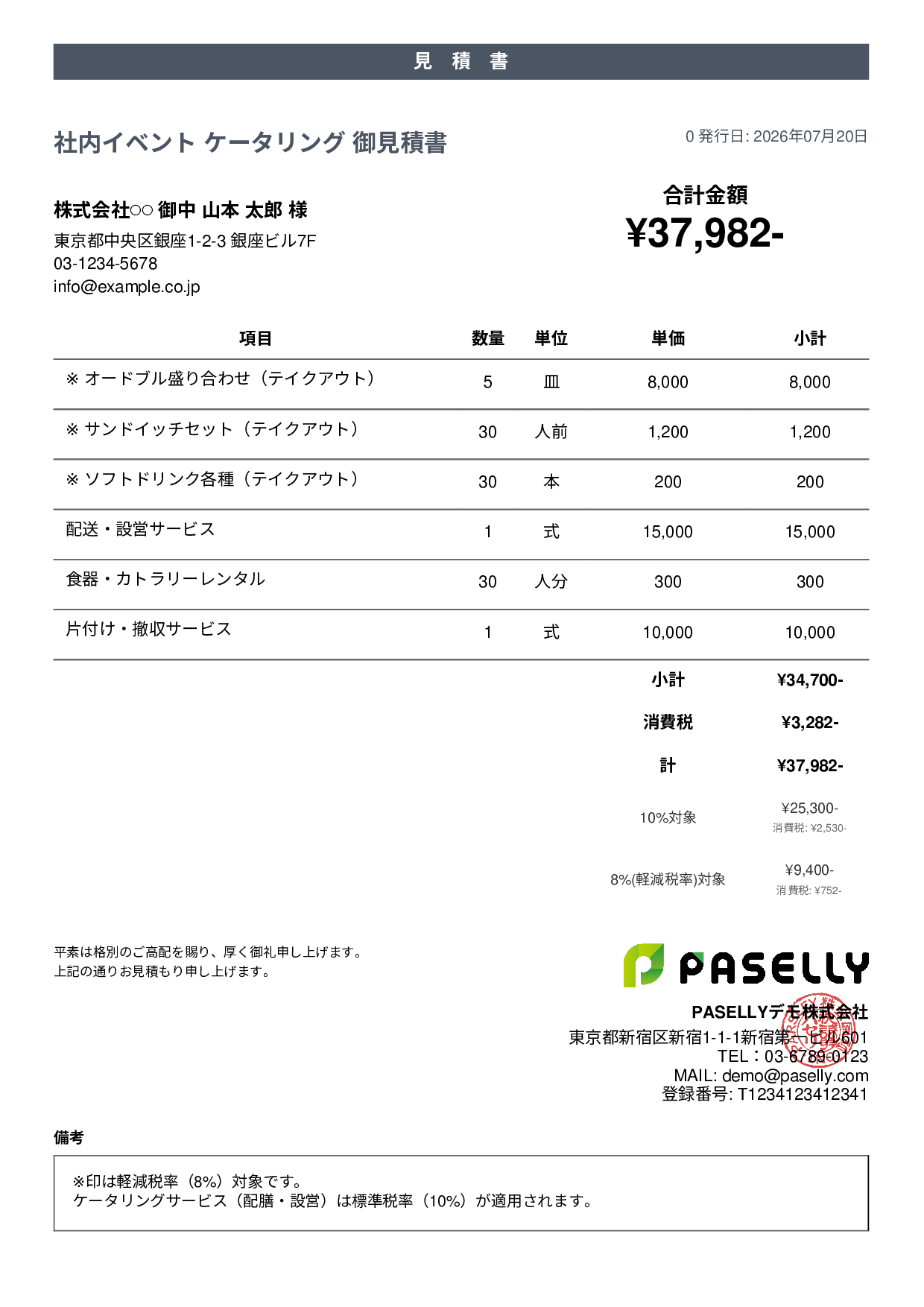 書き方・パターン別の見積書サンプル・テンプレート例 | PASELLY(パセリ)