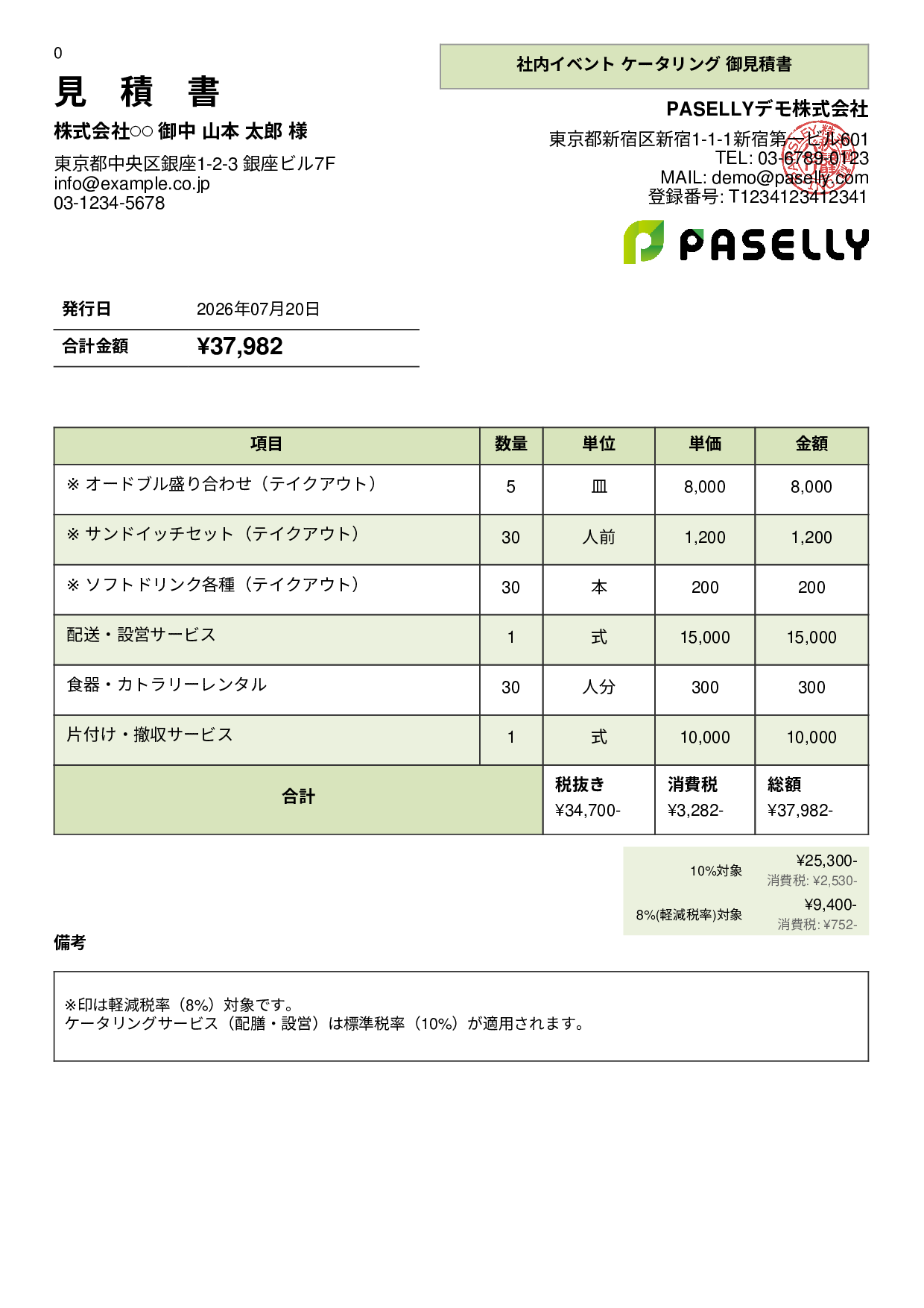 軽減税率（8%・10%混在）見積書 - パネル