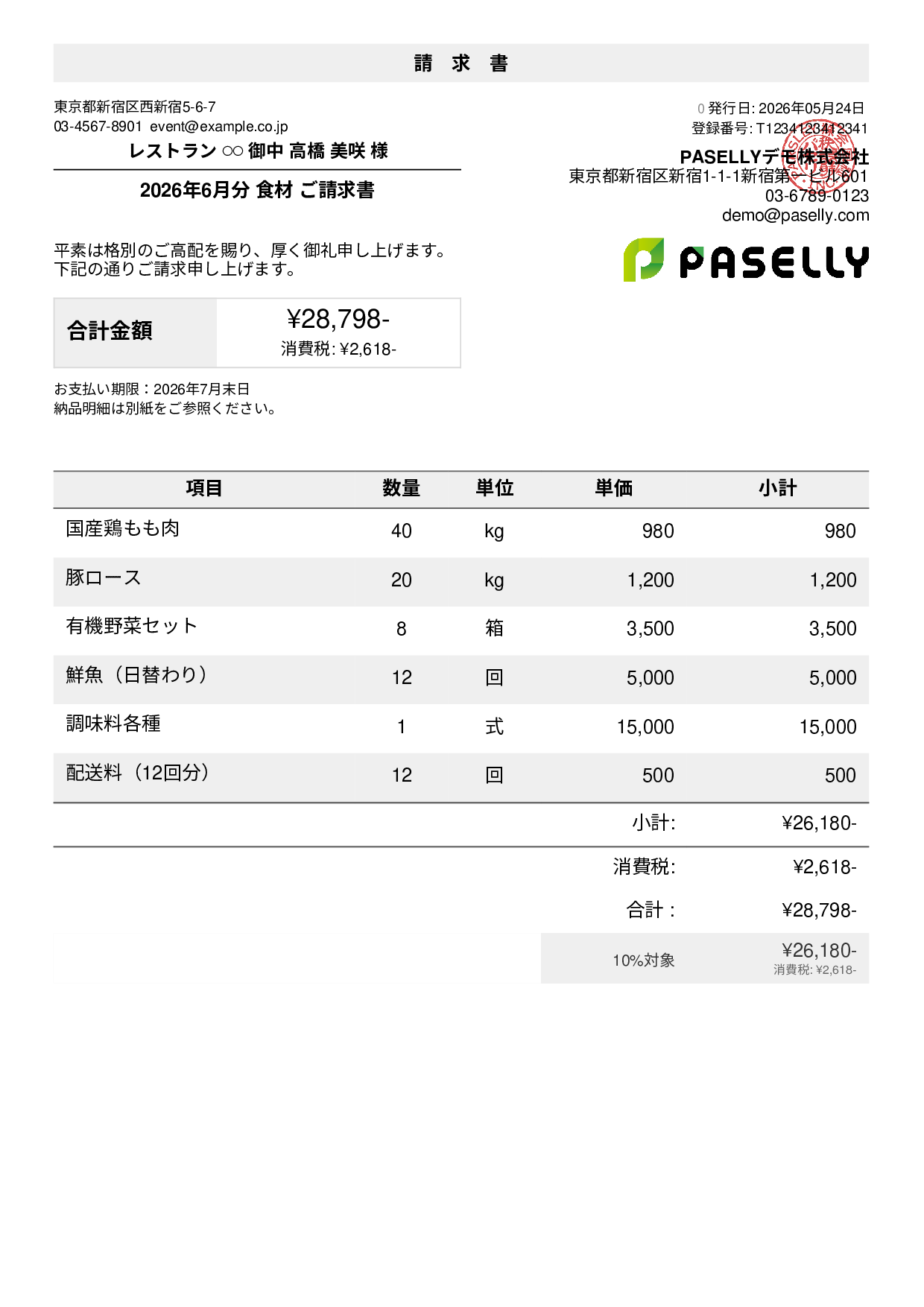 飲食業 食材仕入れ請求書