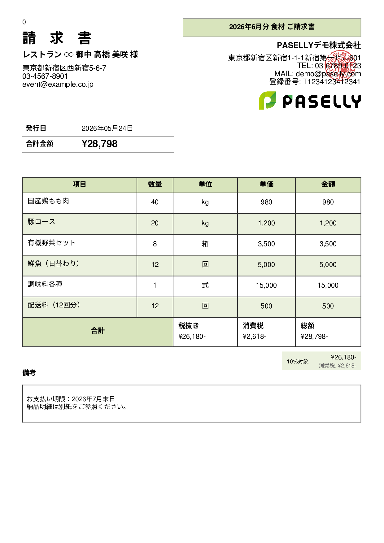 飲食業 食材仕入れ請求書 - パネル